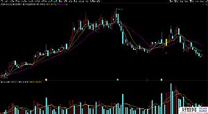 ͨ�_(d��)�ž���څ�ݷ��D(zhu��n)���D/�x�� Դ�a���� ���D